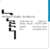 Richard Wright Architects Logotype