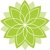 Serenity Staffing Logotype