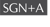 SGN+A, Inc. Logotype