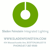 Sladen Feinstein Integrated Lighting Inc. Logotype