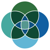 The Cambridge Web Marketing Co Logotype