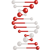 Helix Websites Logotype